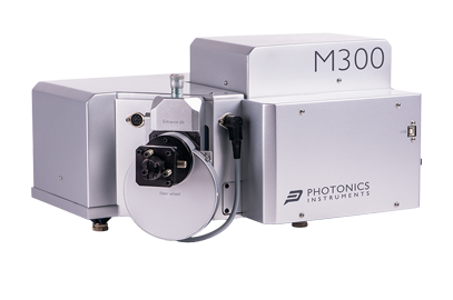 Монохроматоры-спектрографы